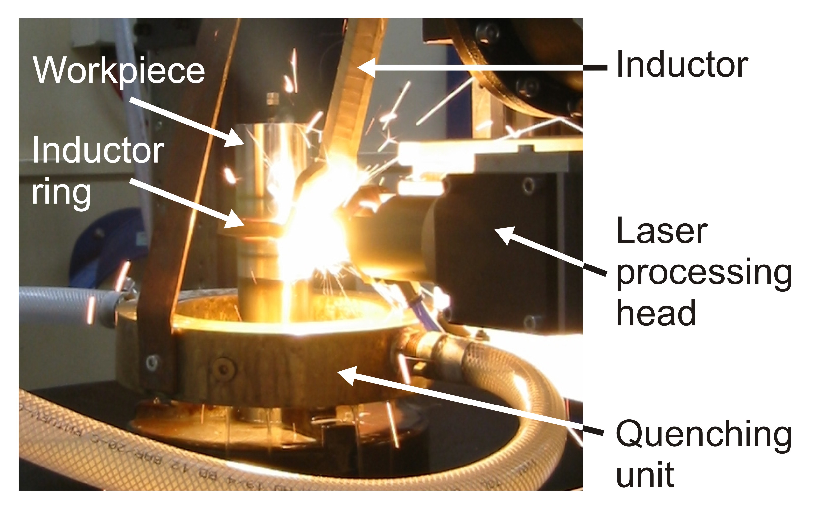 Laser Technique Shortens Welding Process for Heat-Treatable Steels ...